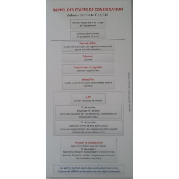 Carnet de consignation 25 fiches, bons et souches