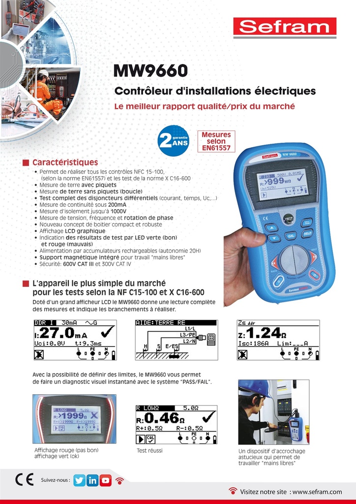 CONTROLEUR ELECTRIQUE MULTIFONCTIONS MW9660 - CARACTERISTIQUES TECHNIQUES