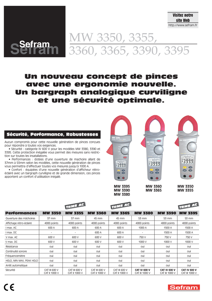 PINCE AMPEREMETRIQUE MULTIFONCTION 1500A AC/DC