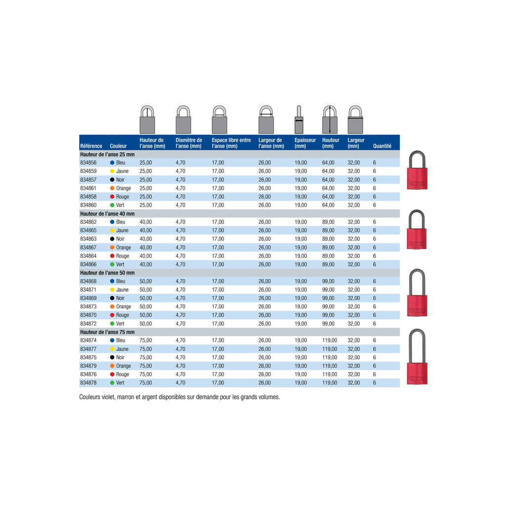 CADENAS ALUMINIUM COMPACT - KA