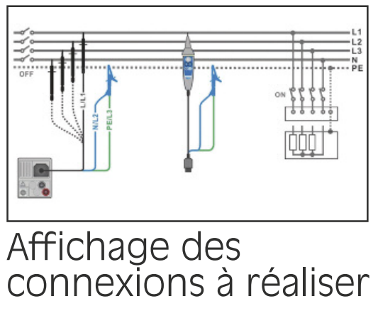 CONTROLEUR ELECTRIQUE MULTIFONCTIONS TACTILE MW9665 - AFFICHAGE