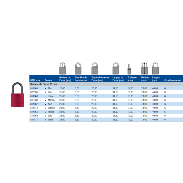 Cadenas en Aluminium - KD