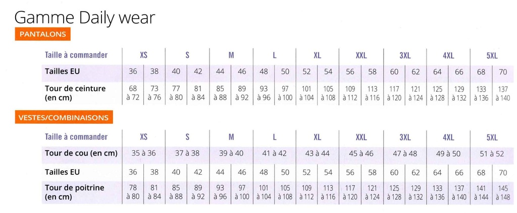VETEMENTS ARCFLASH ATPV CLASSE 1 (12 CAL/CM²)