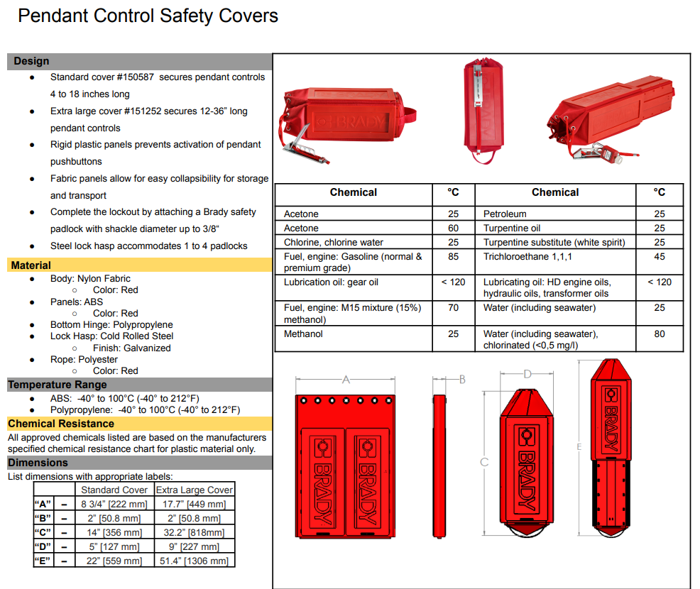 Protection condamnation de boite à bouton (spec)