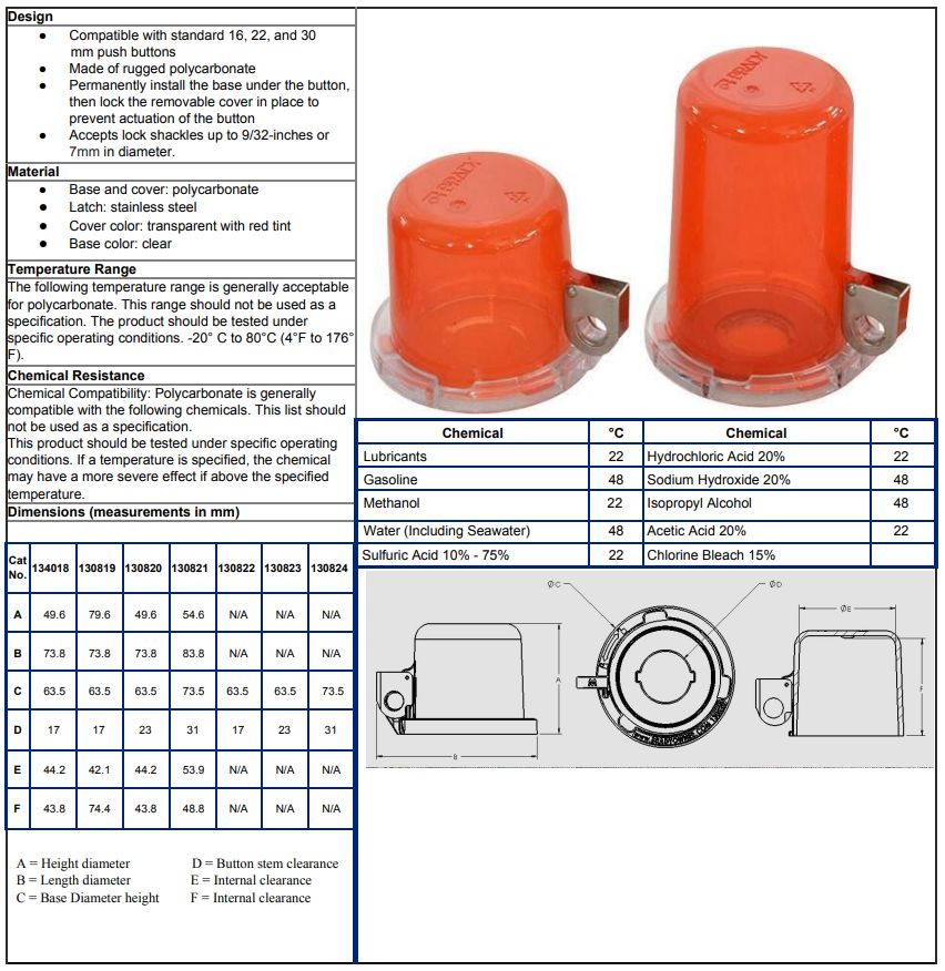 Kit de 5 embases pour couvercle de sécurité de bouton 22mm