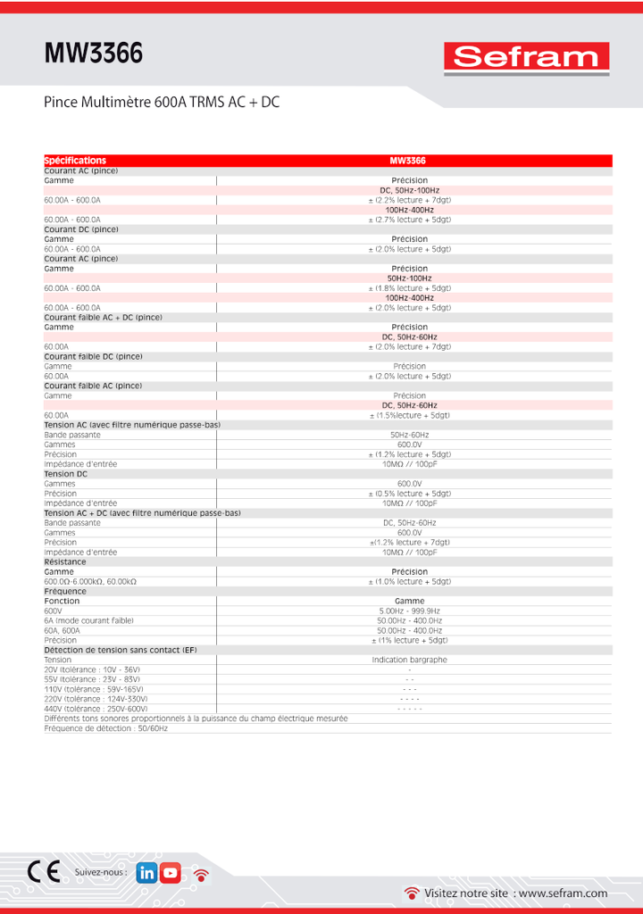 PINCE AMPEREMETRIQUE 600A AC+DC - MW3366 - CARACTERISTIQUES