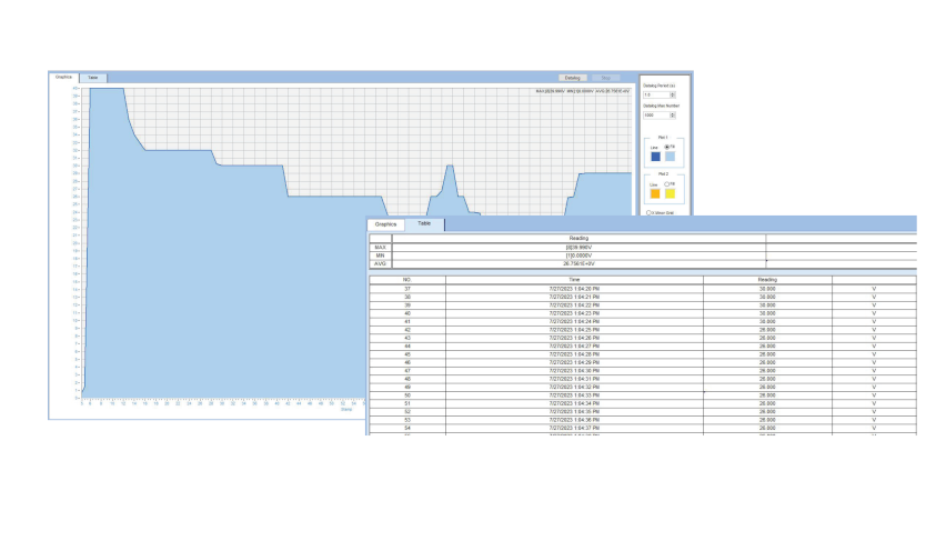 MULTIMETRE NUMERIQUE TRMS AC+DC 100 000 POINTS - BK393B - APPLICATION DATALOGGER