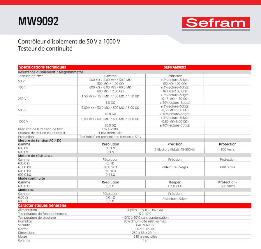 CONTROLEUR D'ISOLEMENT MW9092 - 1000V - CARACTERISTIQUES TECHNIQUES