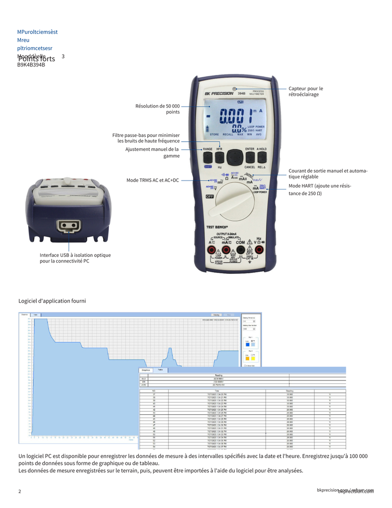 MULTIMETRE PROCESS / CALIBRATEUR DE BOUCLE 20 mA, 24V