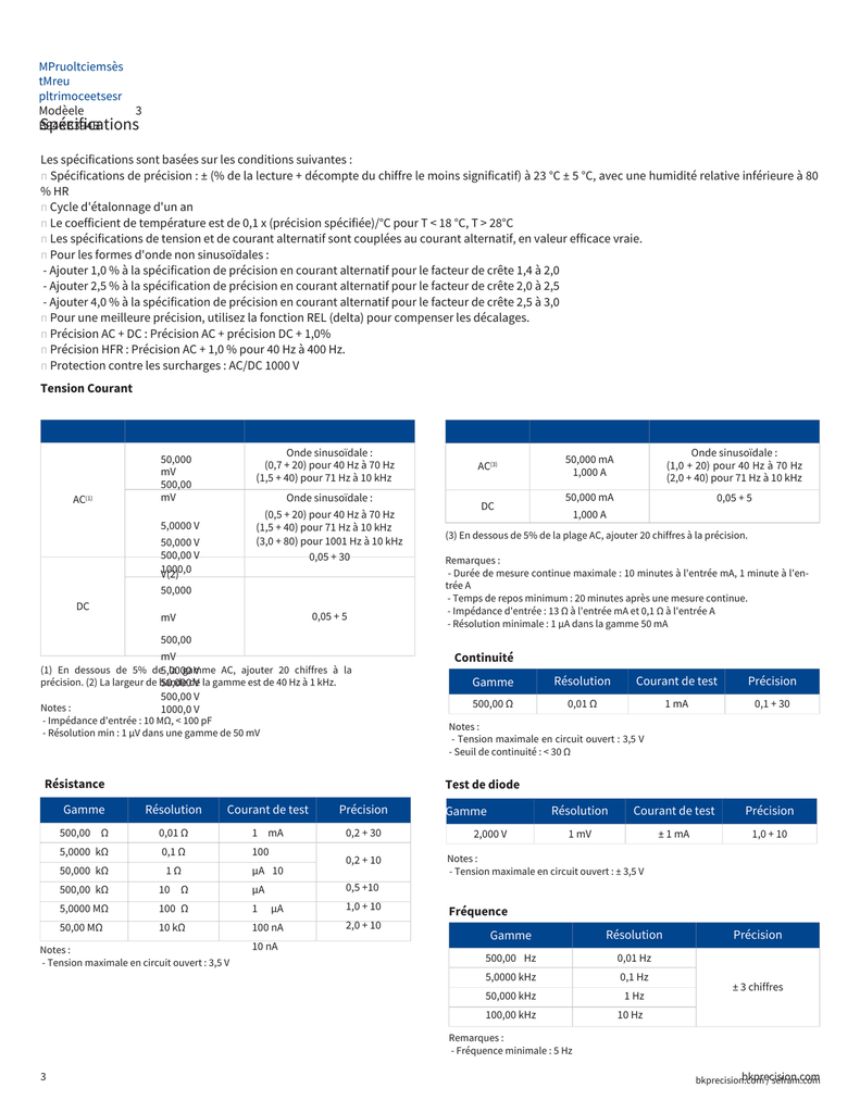 MULTIMETRE PROCESS / CALIBRATEUR DE BOUCLE 20 mA, 24V
