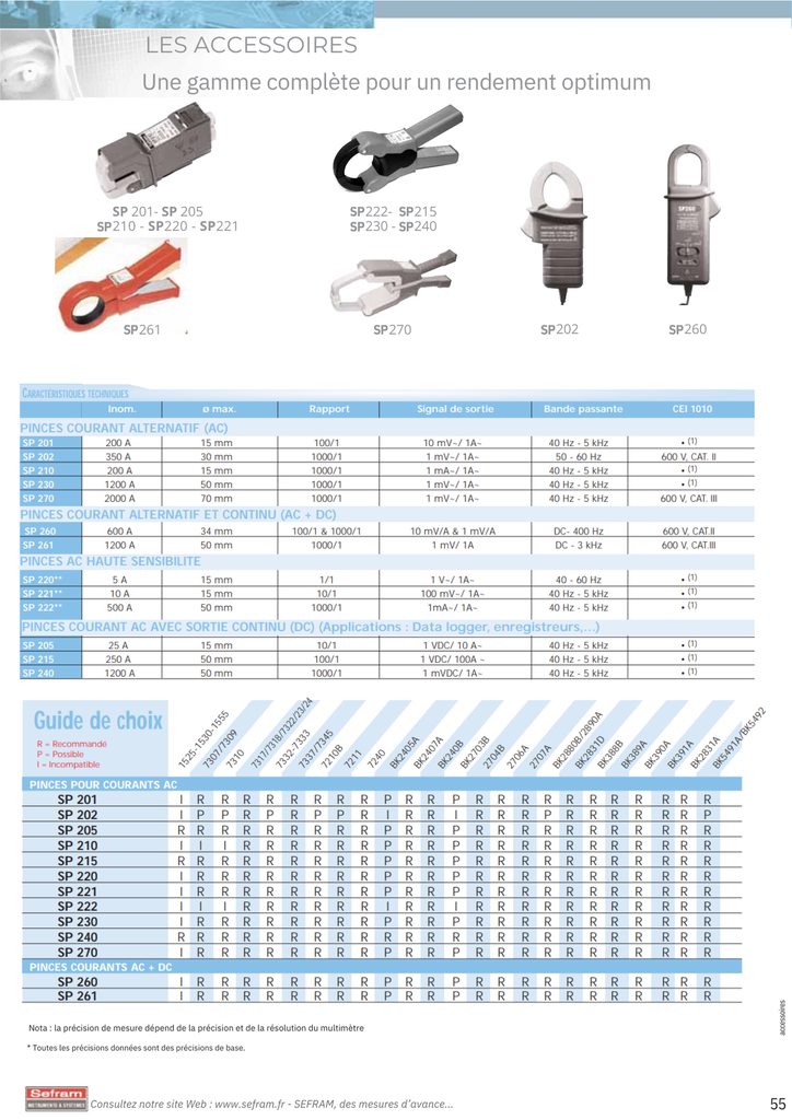PINCE ACCESSOIRE (1 mAAC/1AAC, 500A, Ø 50 mm)