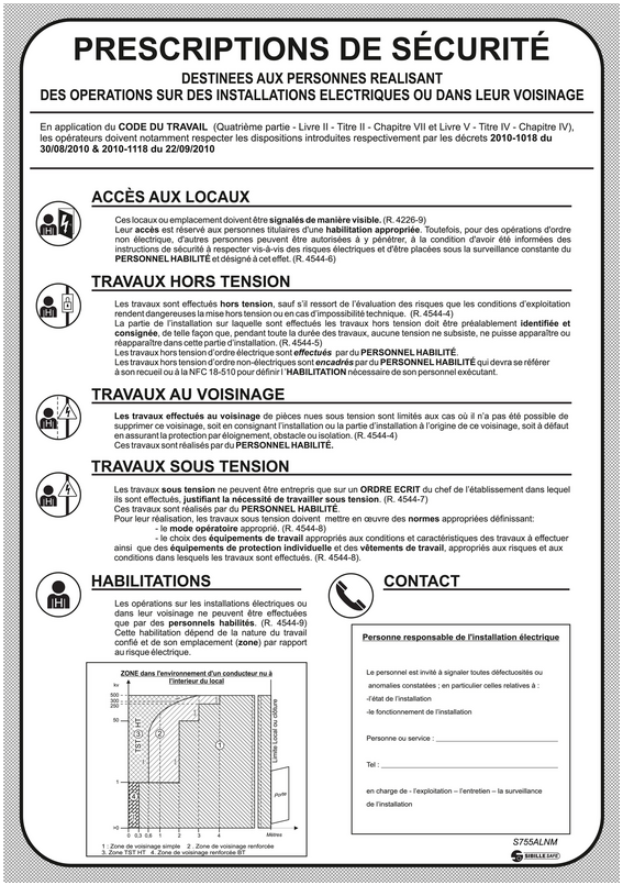[SFES755ALNM] AFFICHE ALUMINIUM SERIGRAPHIE PRESCRIPTIONS SECURITE POSTE ELECTRIQUE