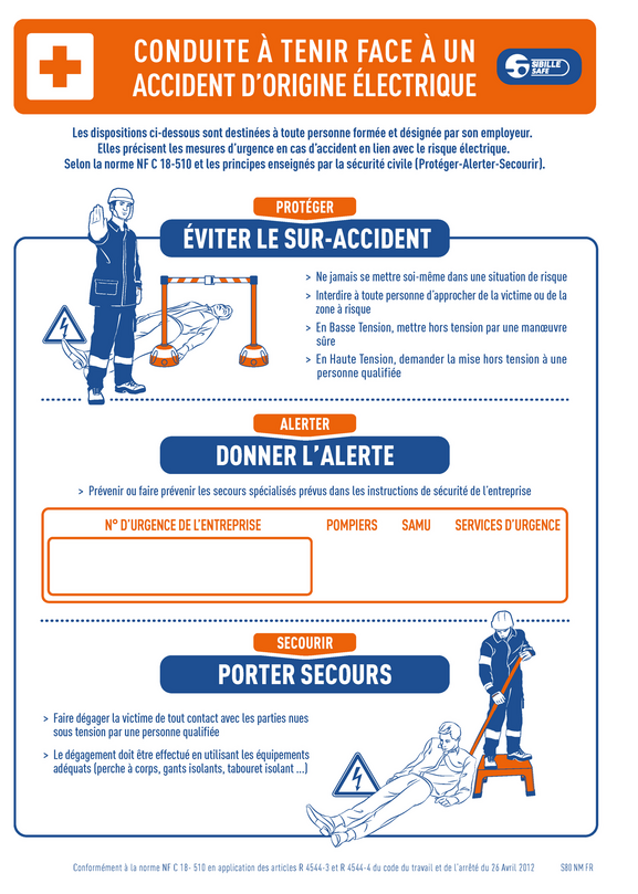 AFFICHE ALUMINIUM CONDUITE A TENIR EN CAS D'ACCIDENT