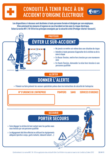 [SFES80ALPAS-FR] AFFICHE ALUMINIUM CONDUITE A TENIR EN CAS D'ACCIDENT